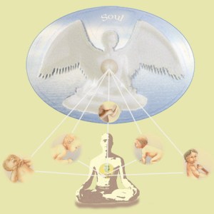 Claude -  Inner Child Connections